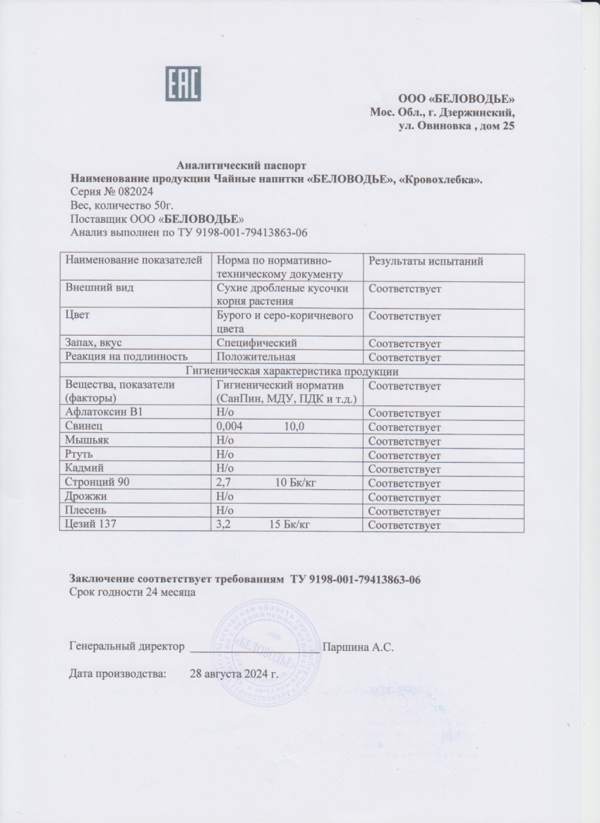 Паспорт №082024
